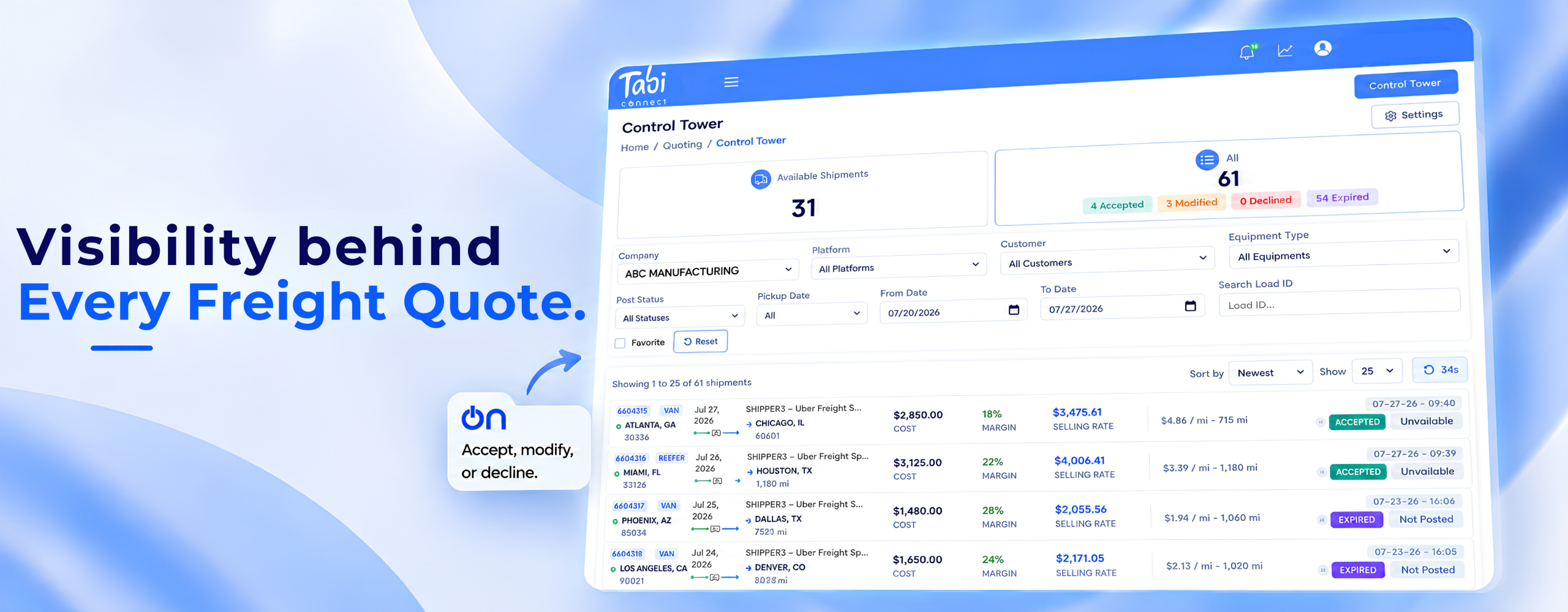 Tabi Connect platform overview