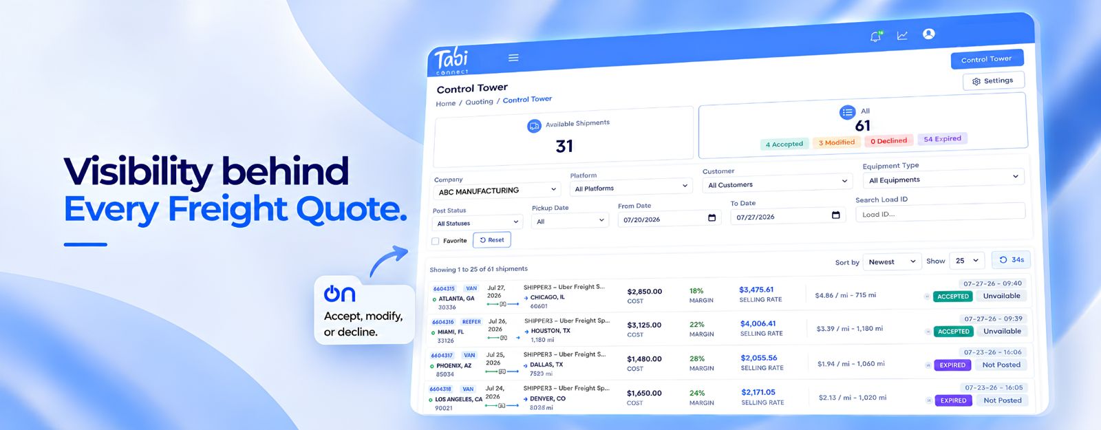 Tabi Connect platform overview