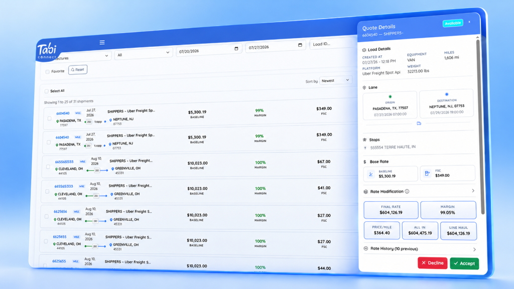 Tabi Connect shipment list with the Quote Details panel of a load open